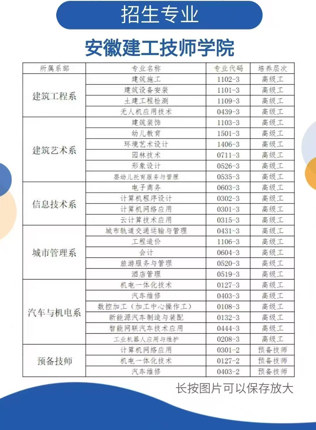 急需bim工程师可兼职做什么急需bim工程师可兼职  第1张
