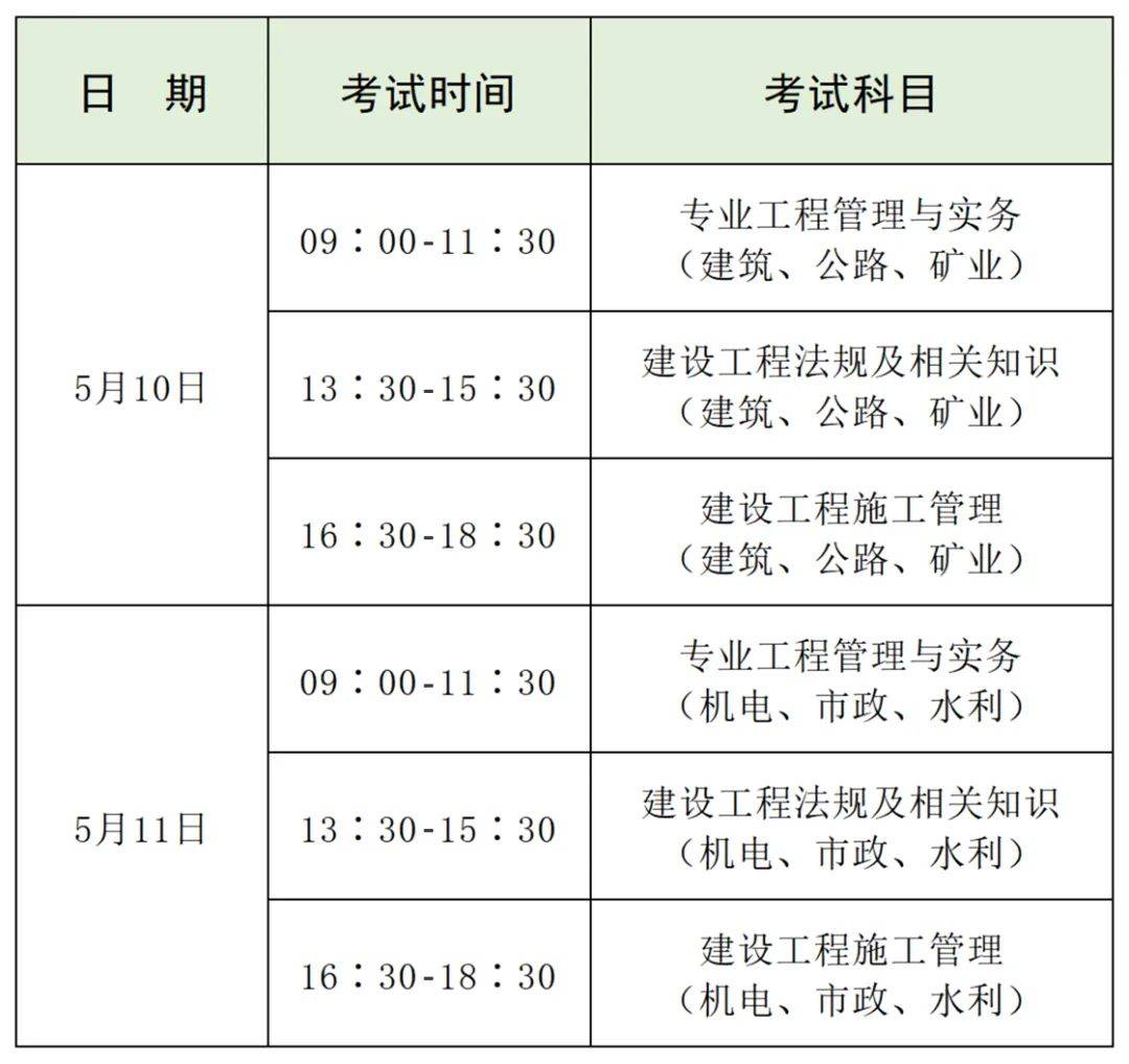 二级建造师打印准考证时间2021二级建造师打印准考证时间  第1张