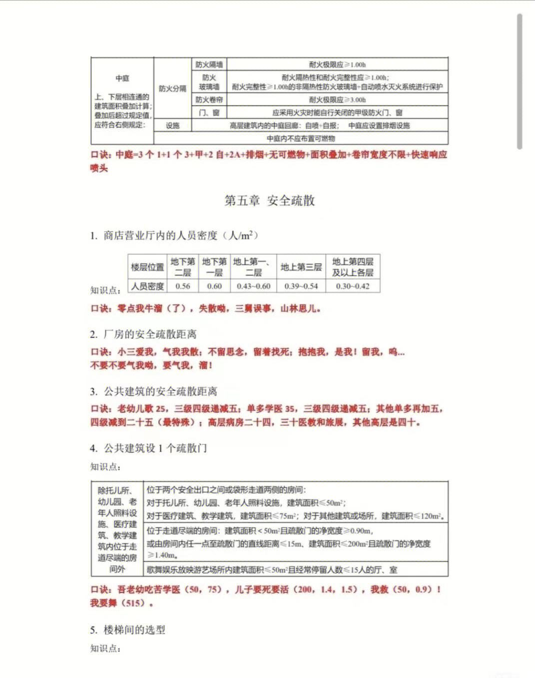 消防工程师笔记资料,消防工程师考试笔记  第2张
