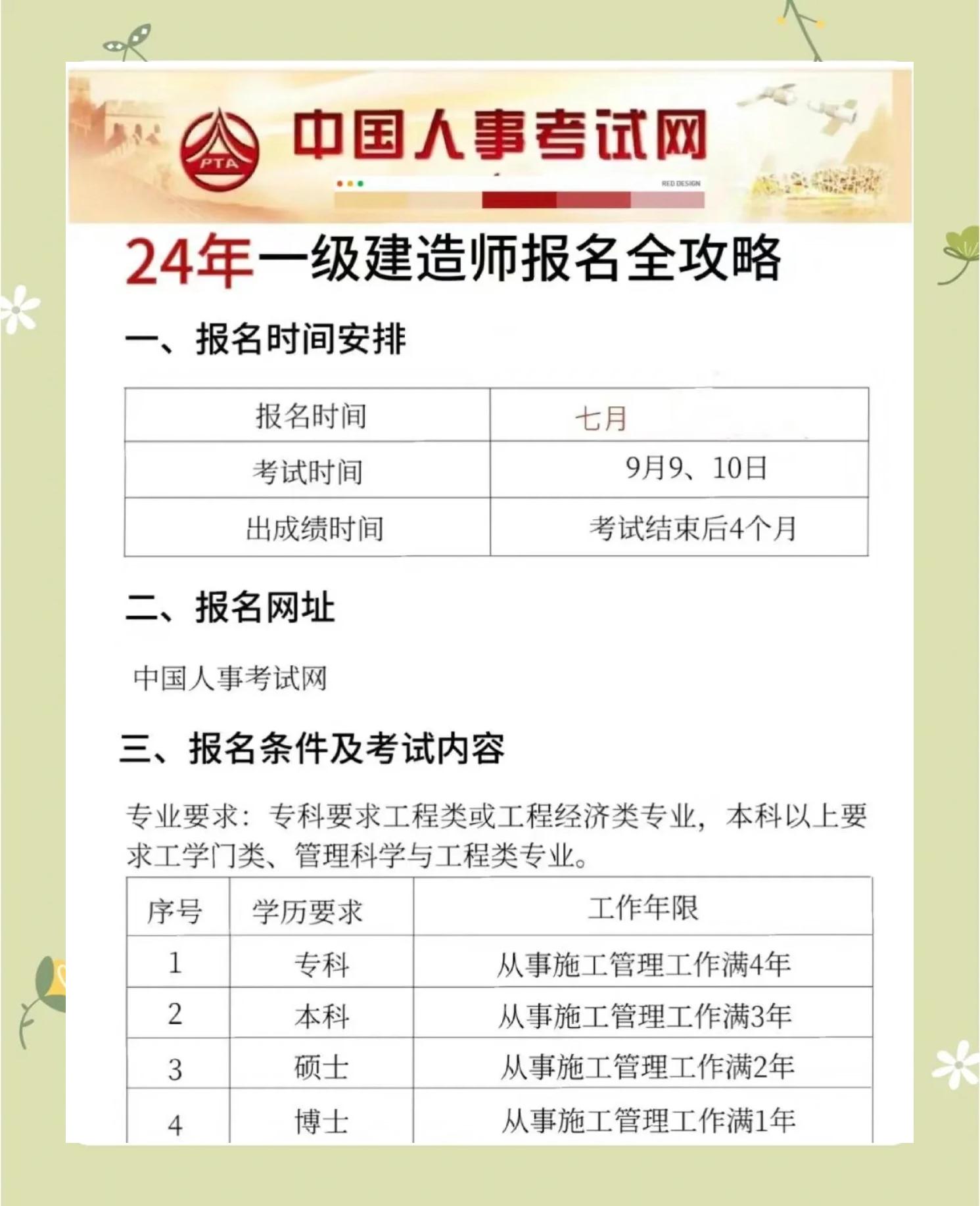 一级建造师报考条件要求入2021报考一级建造师报名条件只需满足三个条件! 第2张 一级建造师报考条件要求入2021报考一级建造师报名条件只需满足三个条件! 第2张