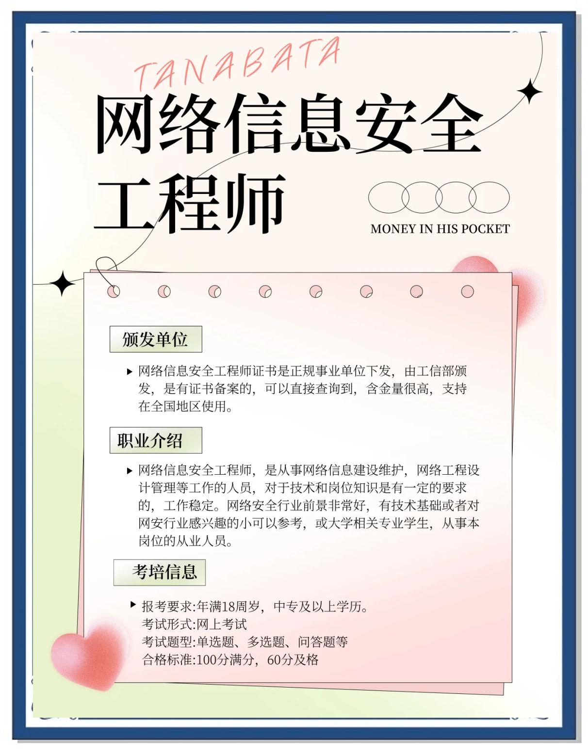 网络安全工程师自学网络安全工程师学习路线 第2张 网络安全工程师自学网络安全工程师学习路线 第2张