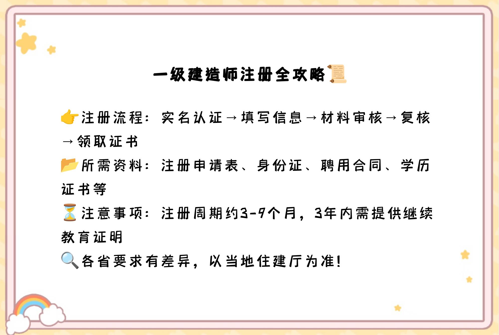 一级建造师注册资料书一级建造师注册资料 第1张 一级建造师注册资料书一级建造师注册资料 第1张