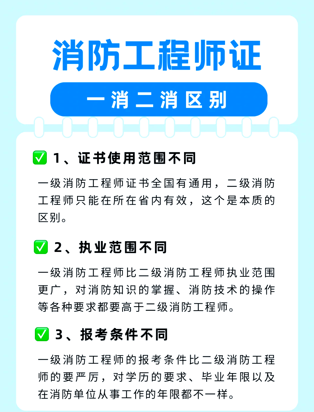 二级消防工程师证有什么用二级消防工程师有用吗 第1张 二级消防工程师证有什么用二级消防工程师有用吗 第1张
