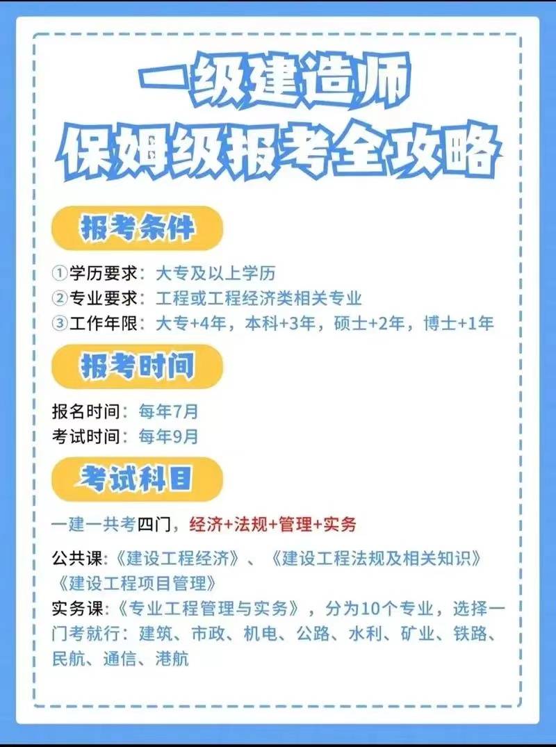 一级注册建造师考试科目及时间,注册一级建造师考试内容 第1张 一级注册建造师考试科目及时间,注册一级建造师考试内容 第1张