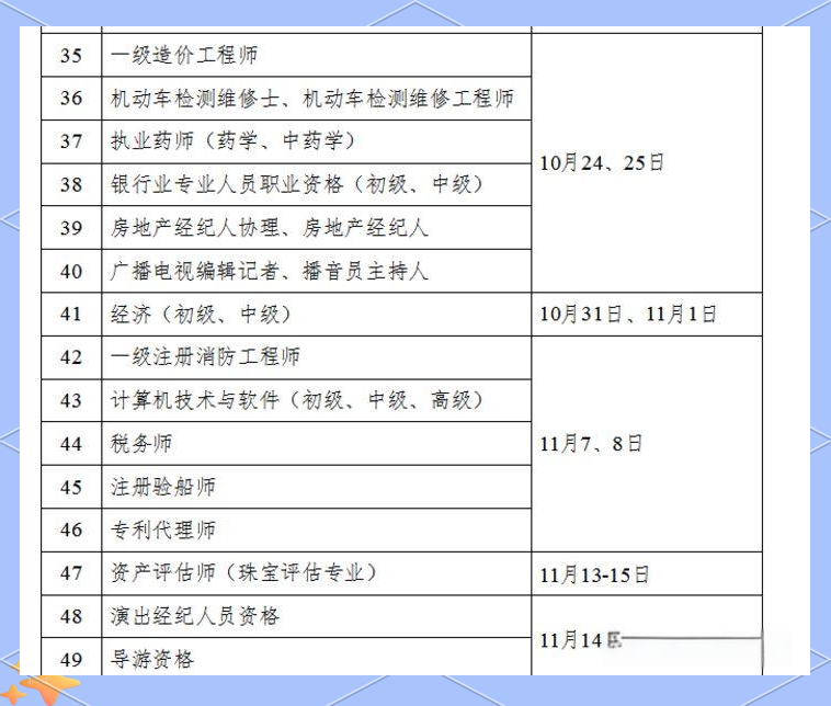 二级造价工程师什么时候报名,二级造价工程师何时开考 第1张 二级造价工程师什么时候报名,二级造价工程师何时开考 第1张
