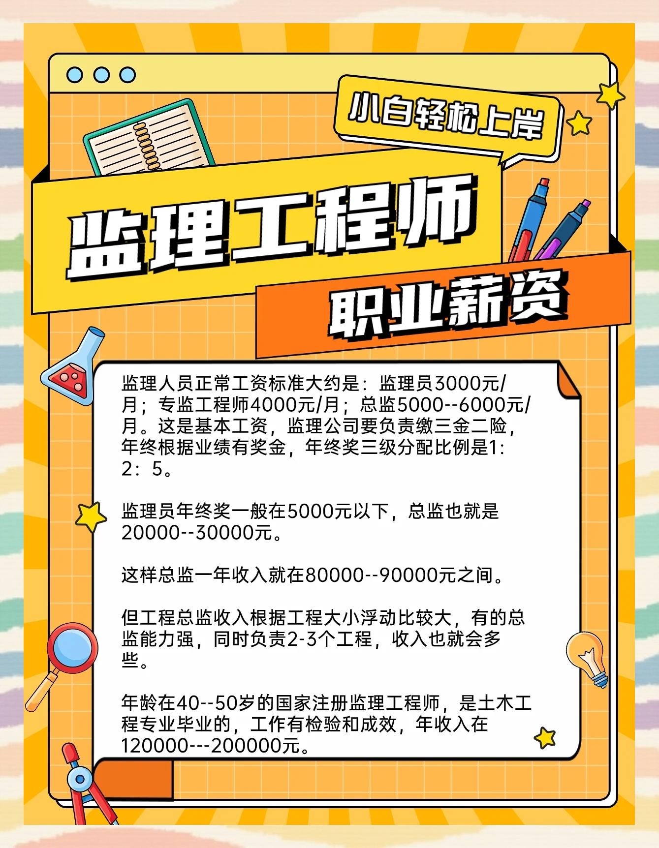 内蒙古监理工程师报名入口内蒙古监理工程师资格考试成绩查询  第2张