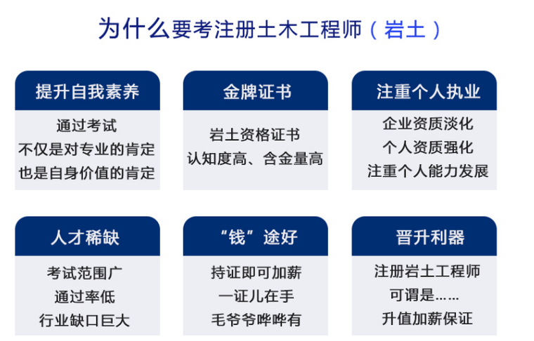 岩土工程师2018年通过率岩土工程师全国过关率  第1张