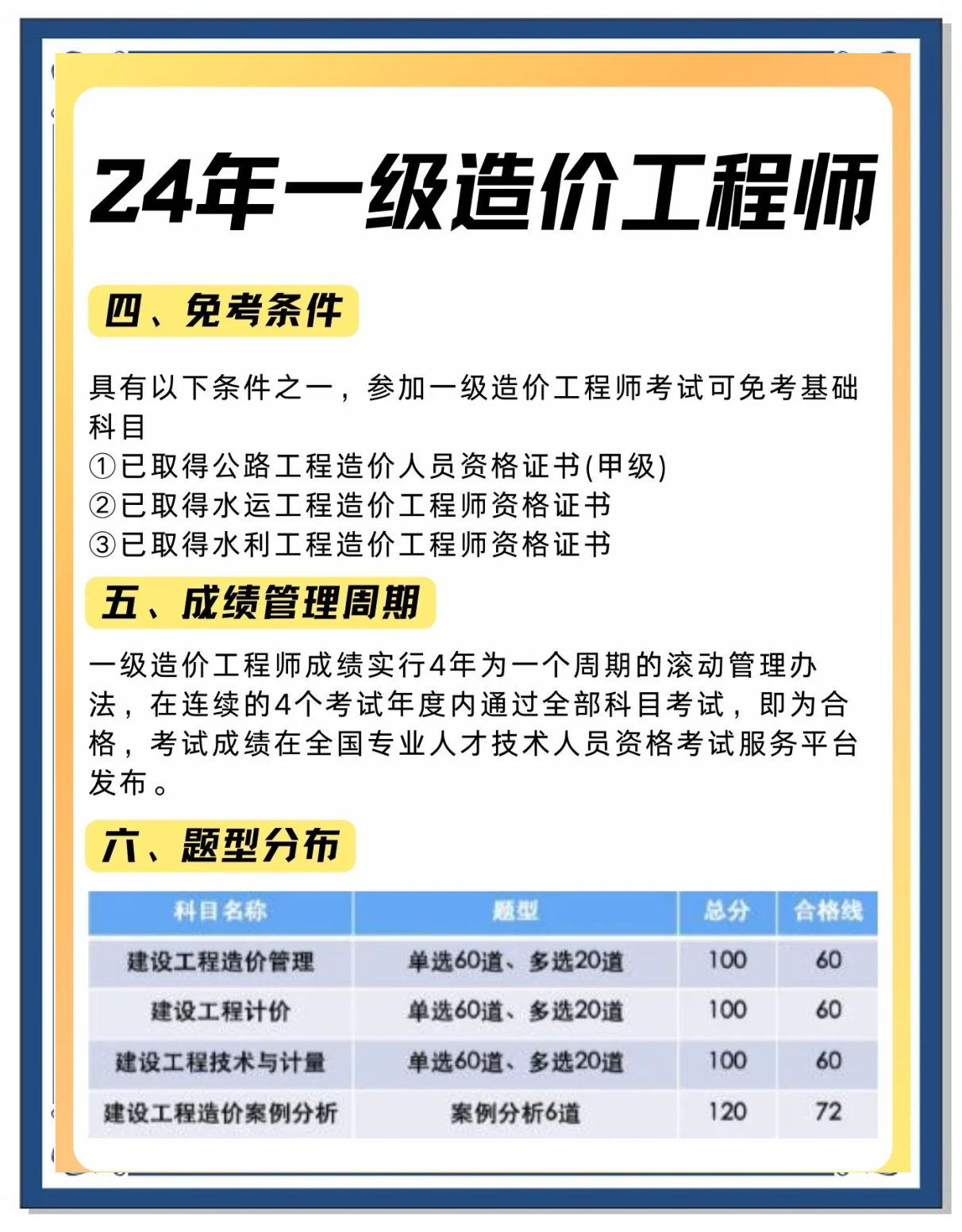 造价师工程师报名条件造价师工程师报名条件要求 第2张 造价师工程师报名条件造价师工程师报名条件要求 第2张