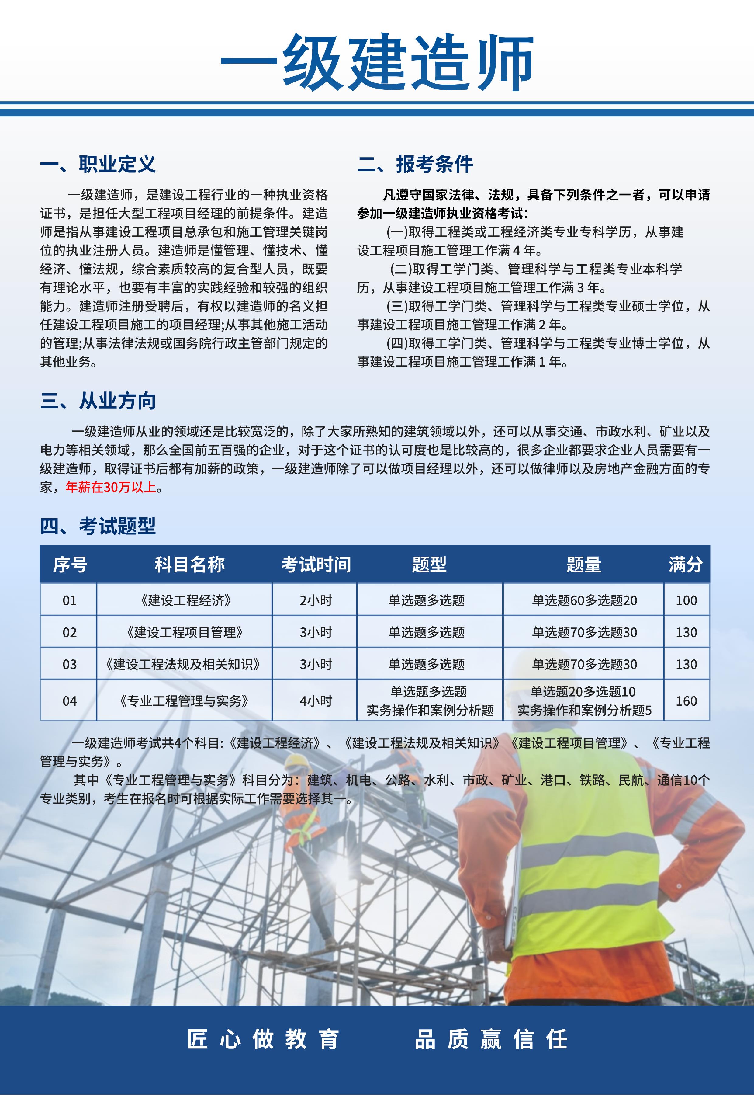 一级建造师的专业有哪些,一级建造师有哪十个专业  第1张