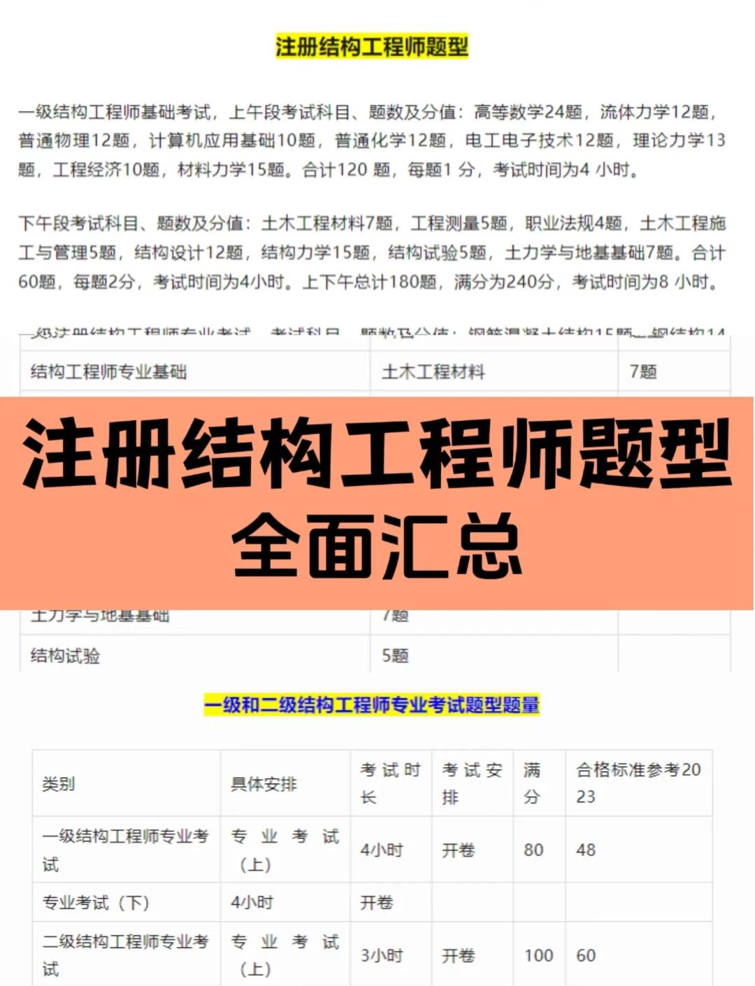 结构 工程师,结构类工程师 第1张 结构 工程师,结构类工程师 第1张