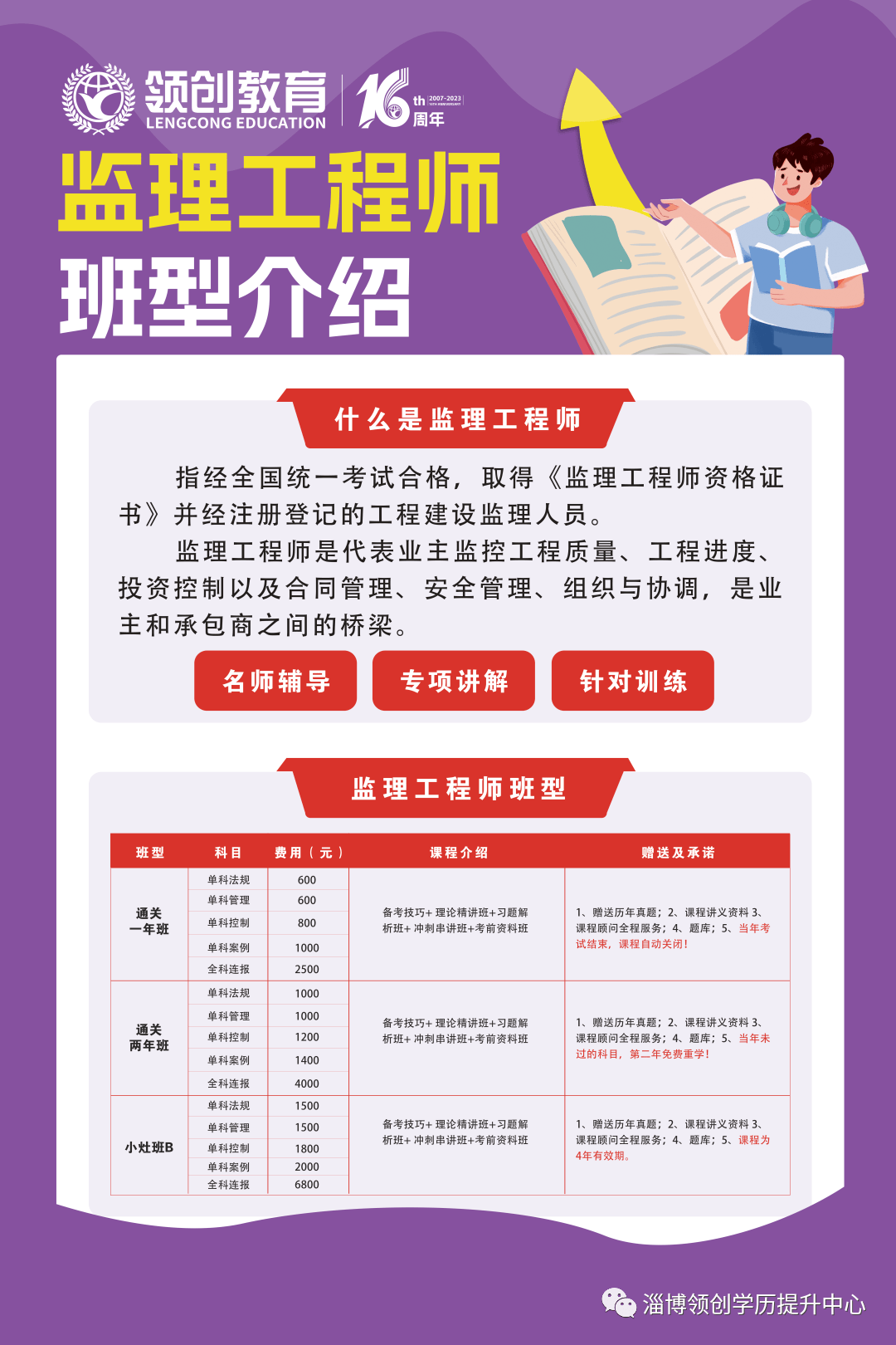 山东监理工程师证书查询,山东监理工程师证书查询官网 第2张 山东监理工程师证书查询,山东监理工程师证书查询官网 第2张