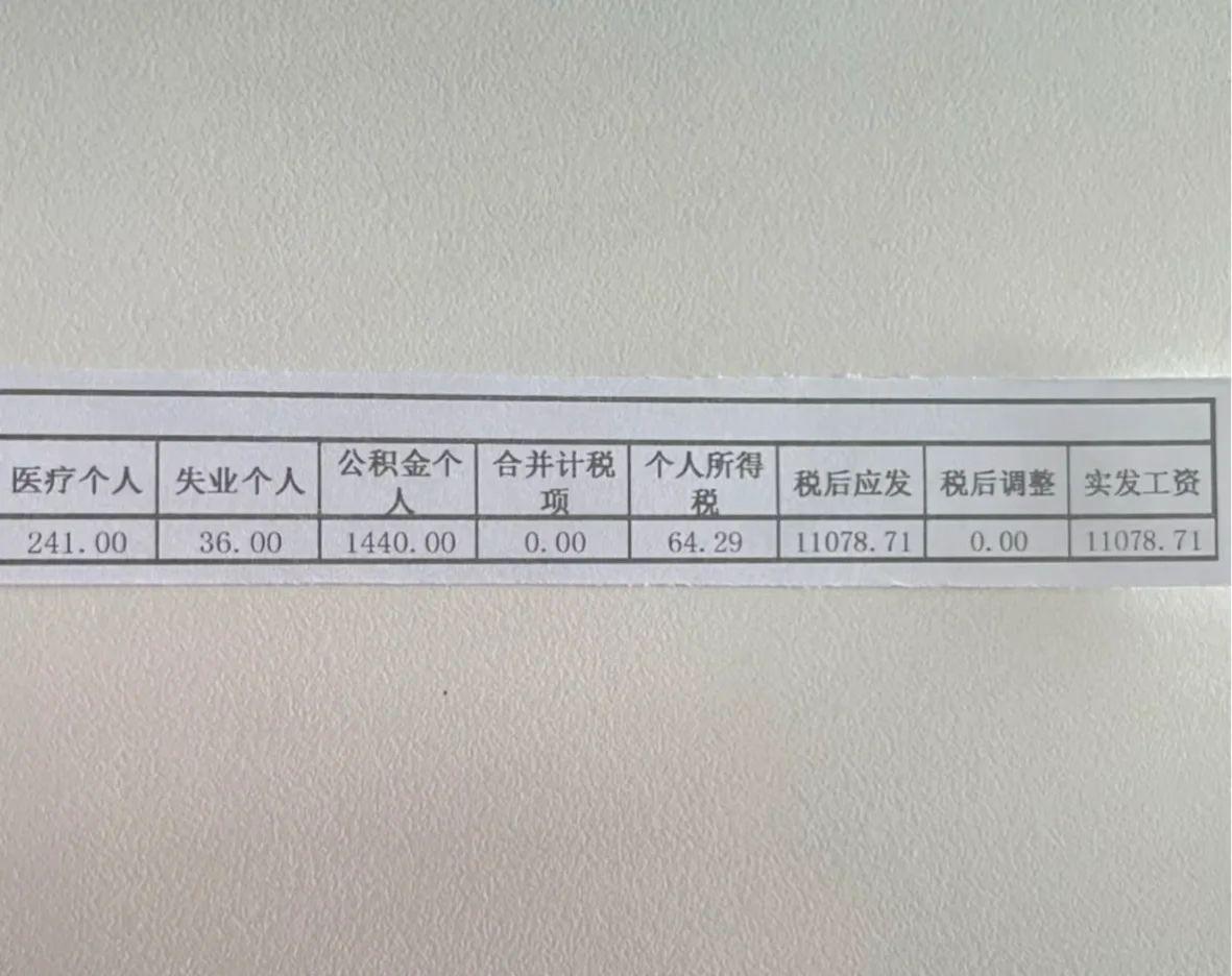 东莞结构工程师工资待遇,东莞结构设计师招聘  第1张