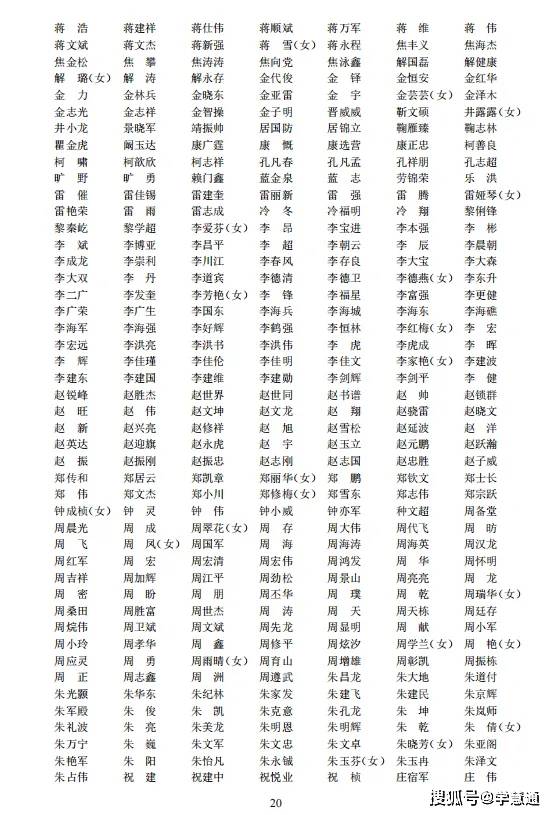 山东中级注册安全工程师哪16市,山东中级注册安全工程师成绩什么时候出来  第2张