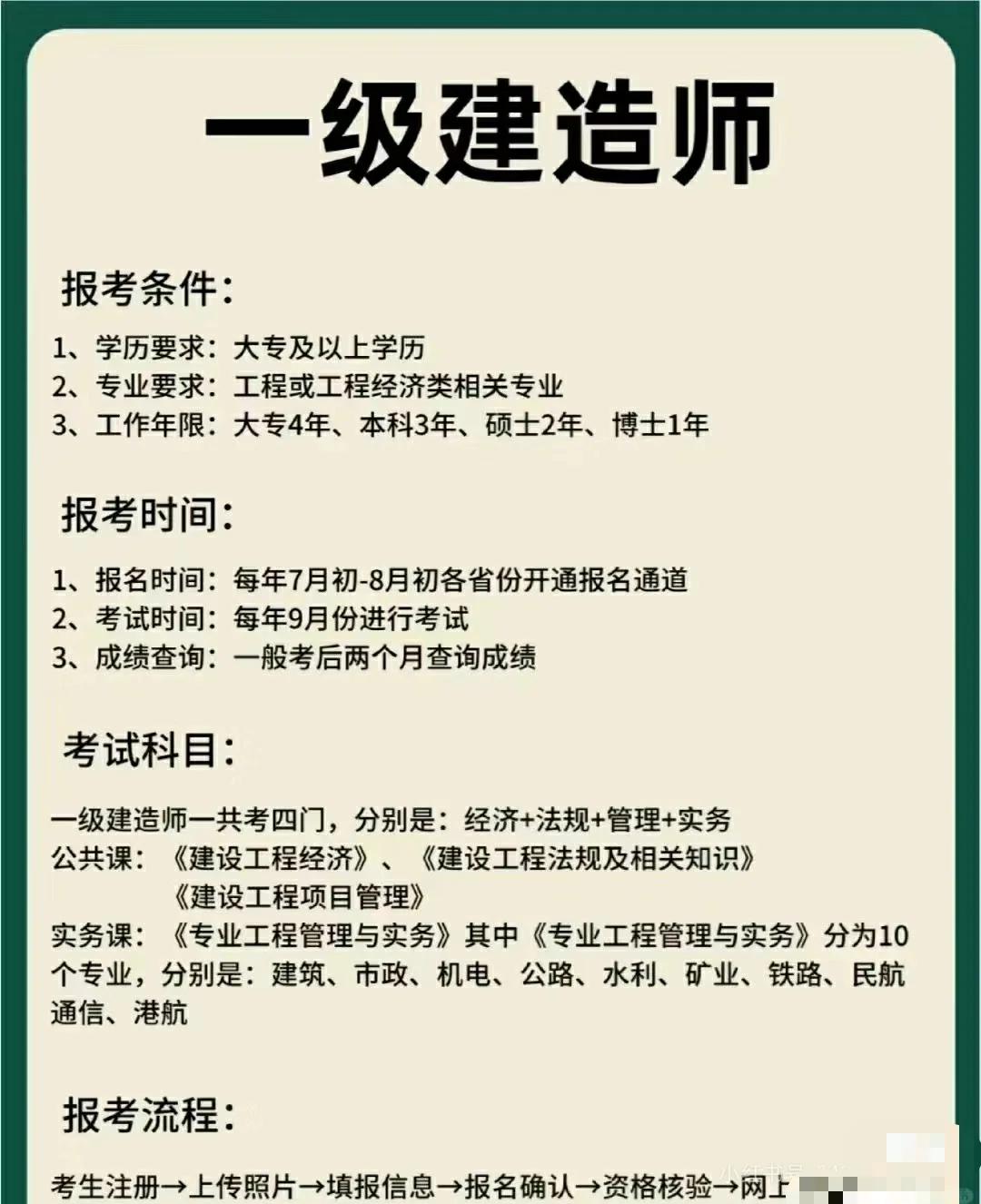 一级市政建造师招聘 绍兴一级市政建造师招聘 第2张 一级市政建造师招聘 绍兴一级市政建造师招聘 第2张