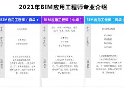 徐州幕墙bim工程师证怎么考试,第一期第三题幕墙 全国bim技能等级考试 第1张 徐州幕墙bim工程师证怎么考试,第一期第三题幕墙 全国bim技能等级考试 第1张