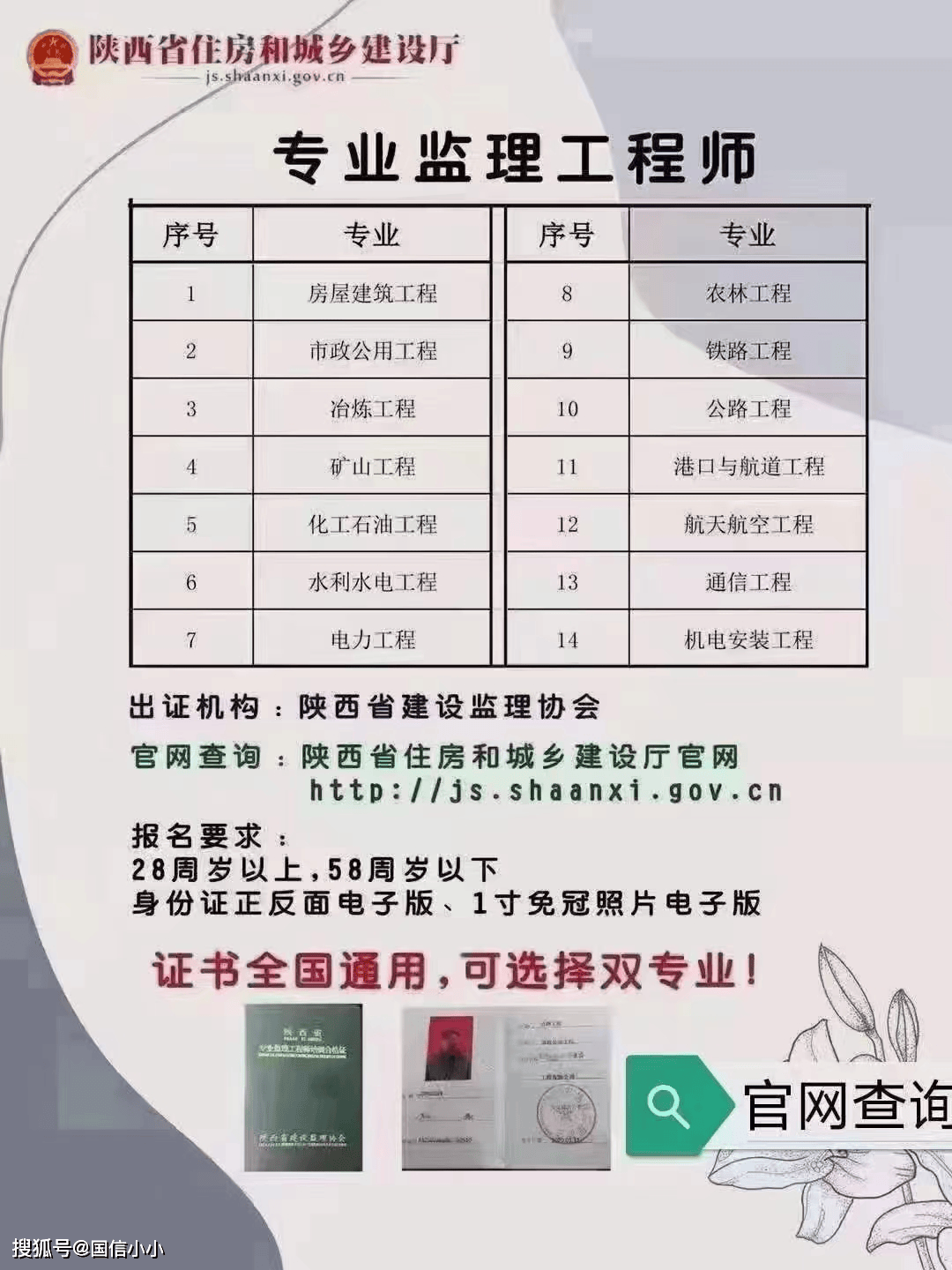 监理工程师用书有哪些,监理工程师用书  第2张