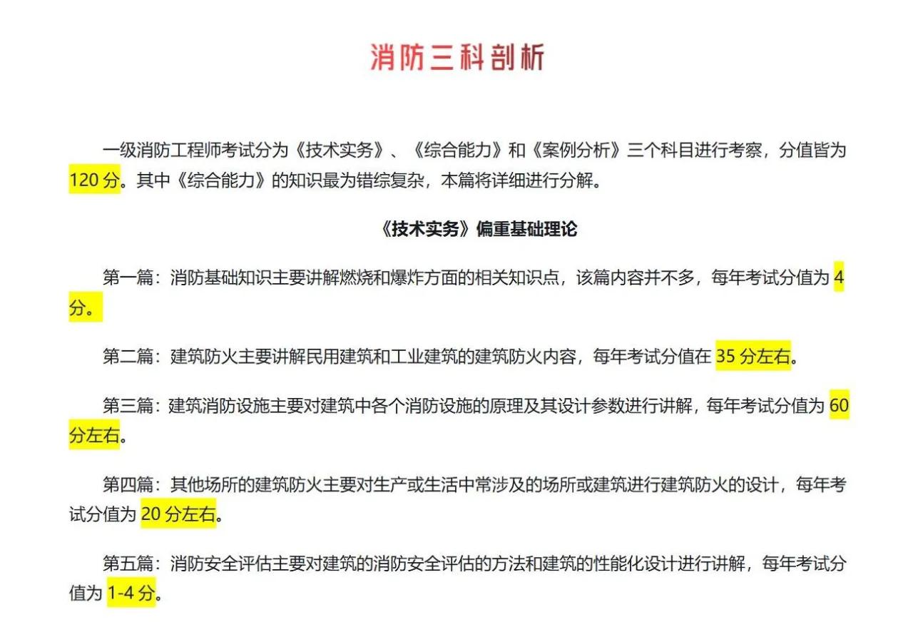 一级消防工程师考试答案一级消防工程师试题及答案 第1张 一级消防工程师考试答案一级消防工程师试题及答案 第1张