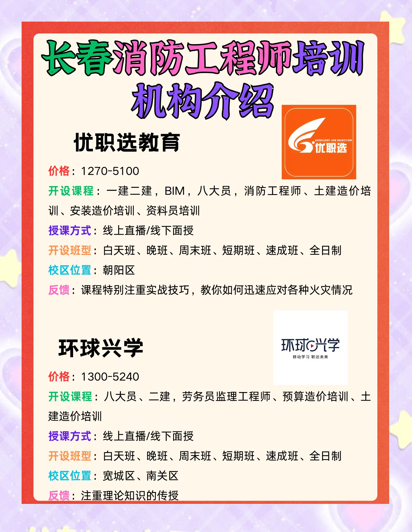 消防工程师培训机构排名前十消防工程师培训机构排名  第2张