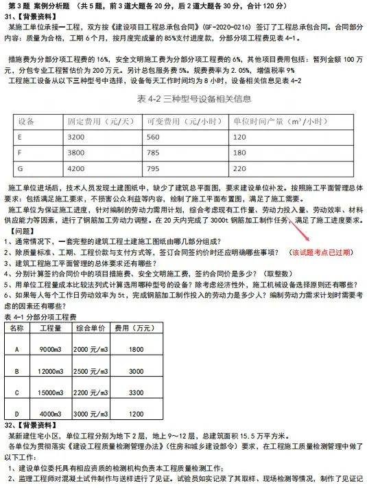 2013一级建造师真题,2013年一建真题解析视频 第2张 2013一级建造师真题,2013年一建真题解析视频 第2张