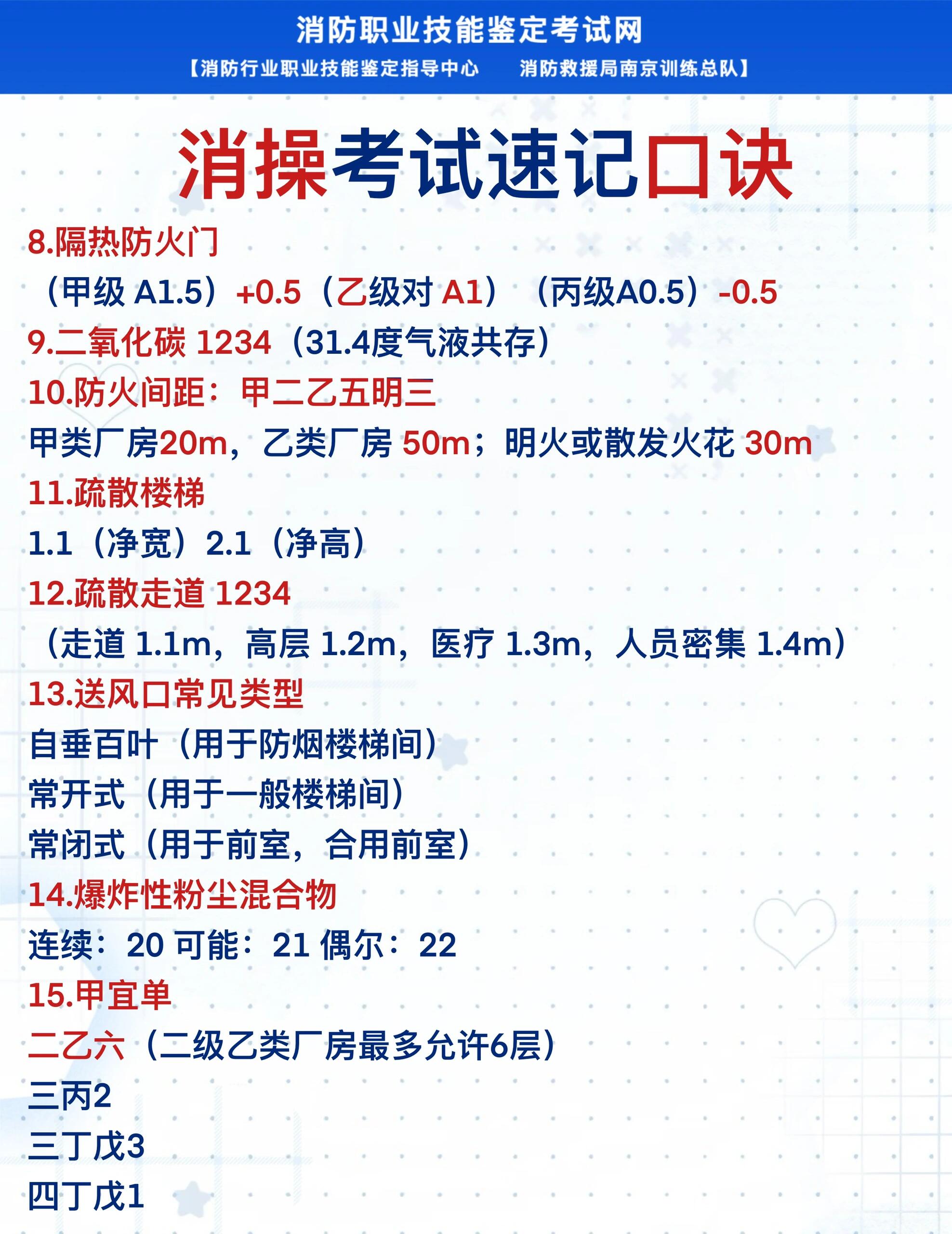 一级消防工程师科目考试顺序一级消防工程师科目考试顺序和时间 第1张 一级消防工程师科目考试顺序一级消防工程师科目考试顺序和时间 第1张