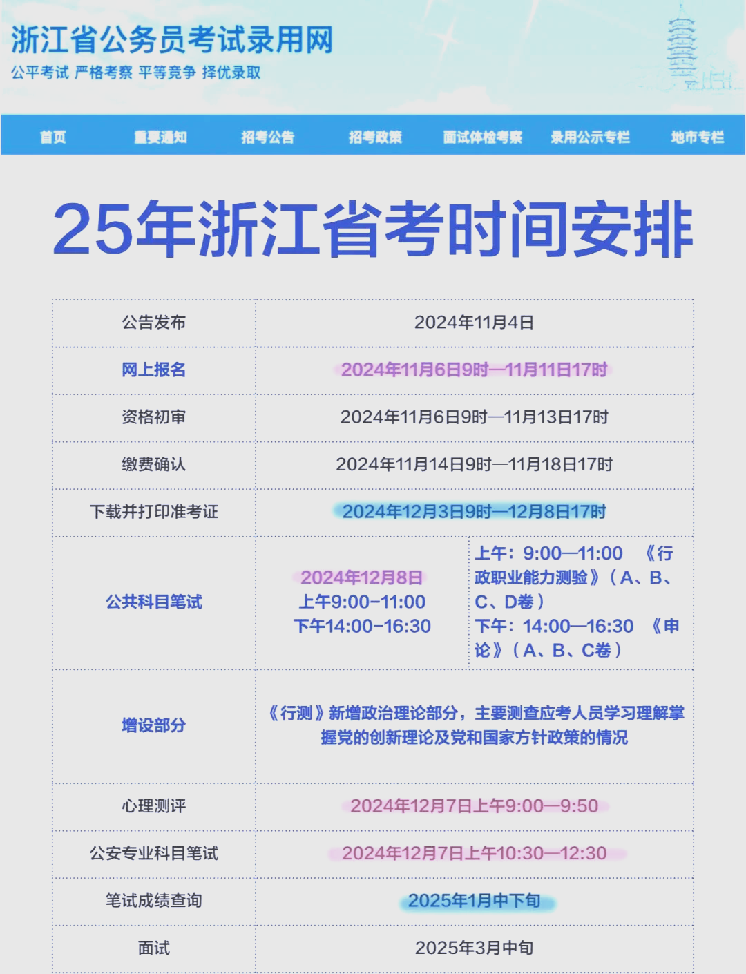浙江省一级建造师考试合格名单,浙江一级建造师成绩查询时间 第1张 浙江省一级建造师考试合格名单,浙江一级建造师成绩查询时间 第1张