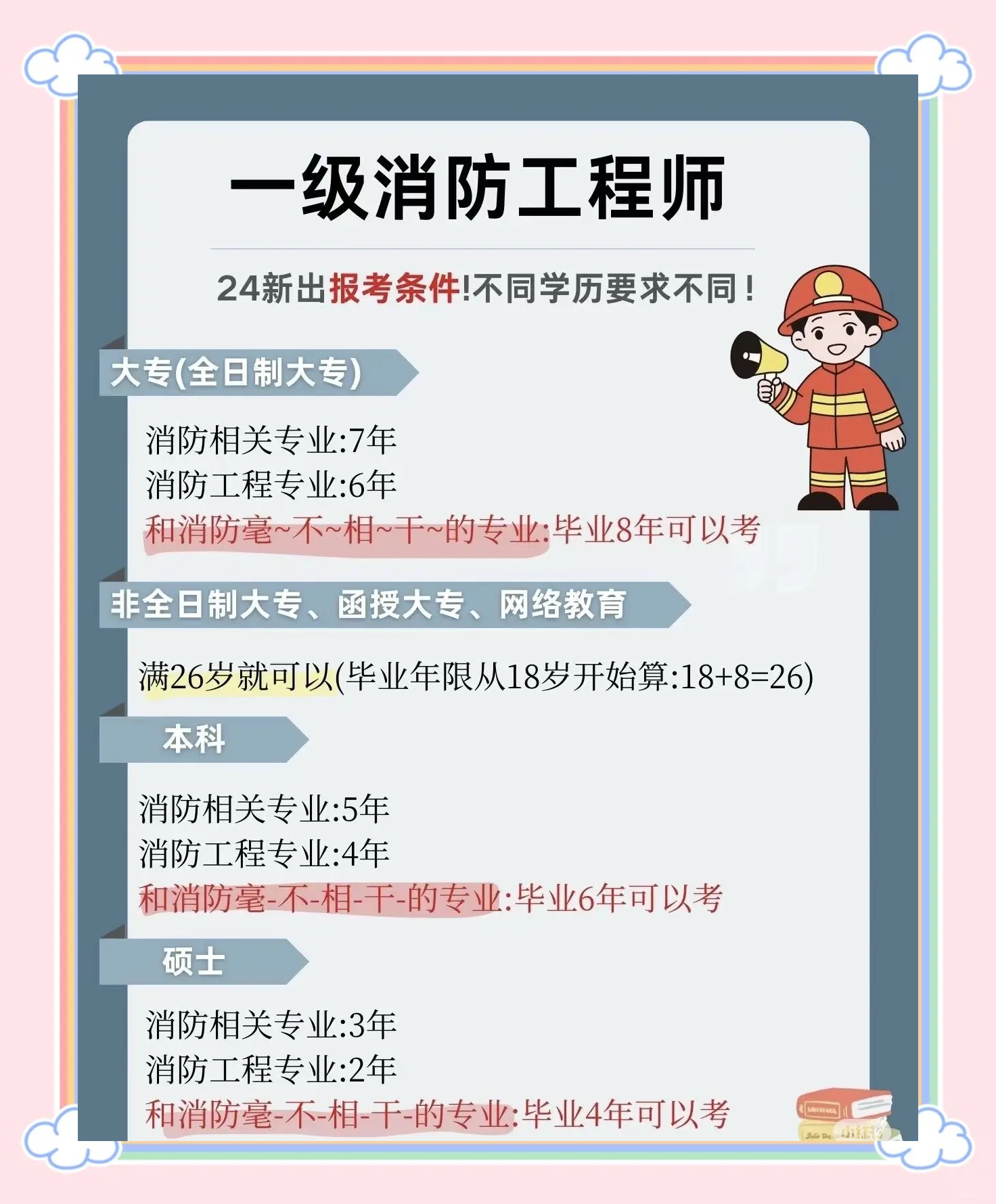 2021年一级消防工程师教材电子版2019一级消防工程师教材电子版 第2张 2021年一级消防工程师教材电子版2019一级消防工程师教材电子版 第2张