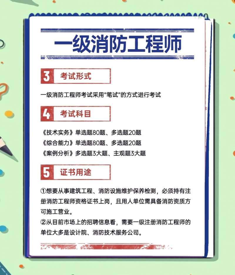 一级消防工程师在哪里报名2021年一级消防工程师在哪里报名  第1张