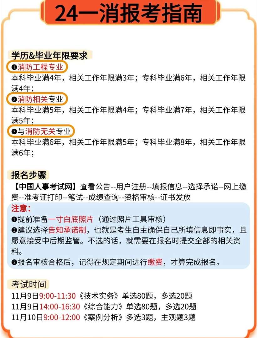 一级消防工程师在哪里报名2021年一级消防工程师在哪里报名  第2张