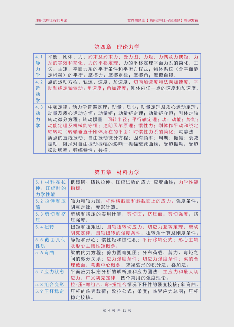 结构工程师必须掌握的技能结构工程师必须掌握的技能是什么  第1张