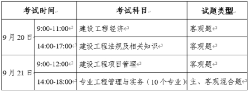 一级建造师证书打印入口一级建造师证书打印 第2张 一级建造师证书打印入口一级建造师证书打印 第2张