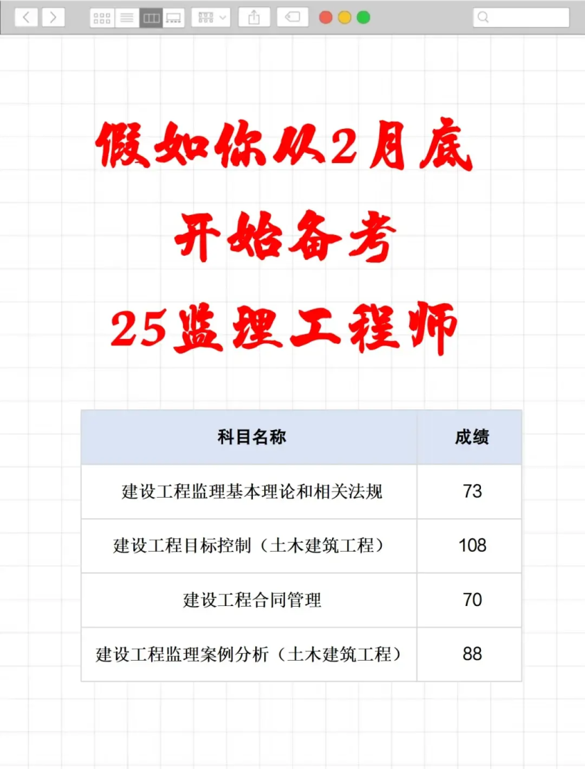 安徽省监理工程师考试时间安徽省监理工程师考试时间安排  第1张