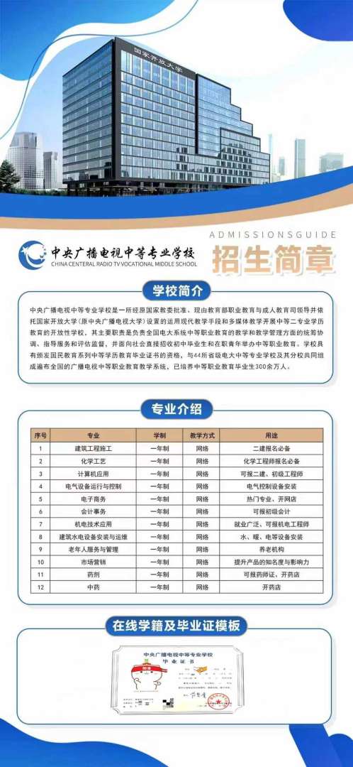 大学生可以报考二级建造师吗大学生可以报考二级建造师吗知乎  第2张