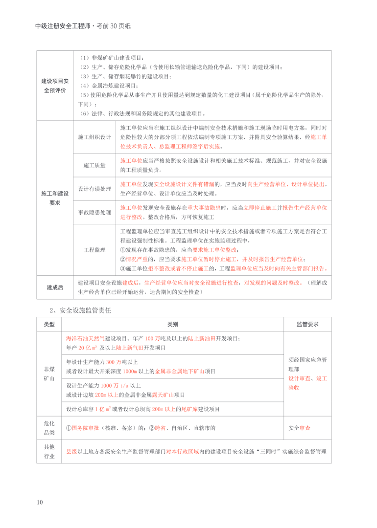 北京地区安全注册工程师报名时间,北京注册安全工程师成绩查询  第1张
