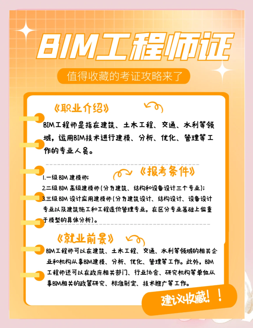 什么专业可以报考bim工程师,bim哪个专业含金量高  第2张