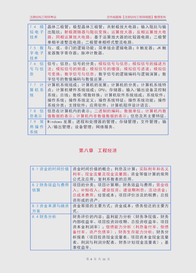 怎么注册结构工程师注册结构工程师初始注册 第2张 怎么注册结构工程师注册结构工程师初始注册 第2张