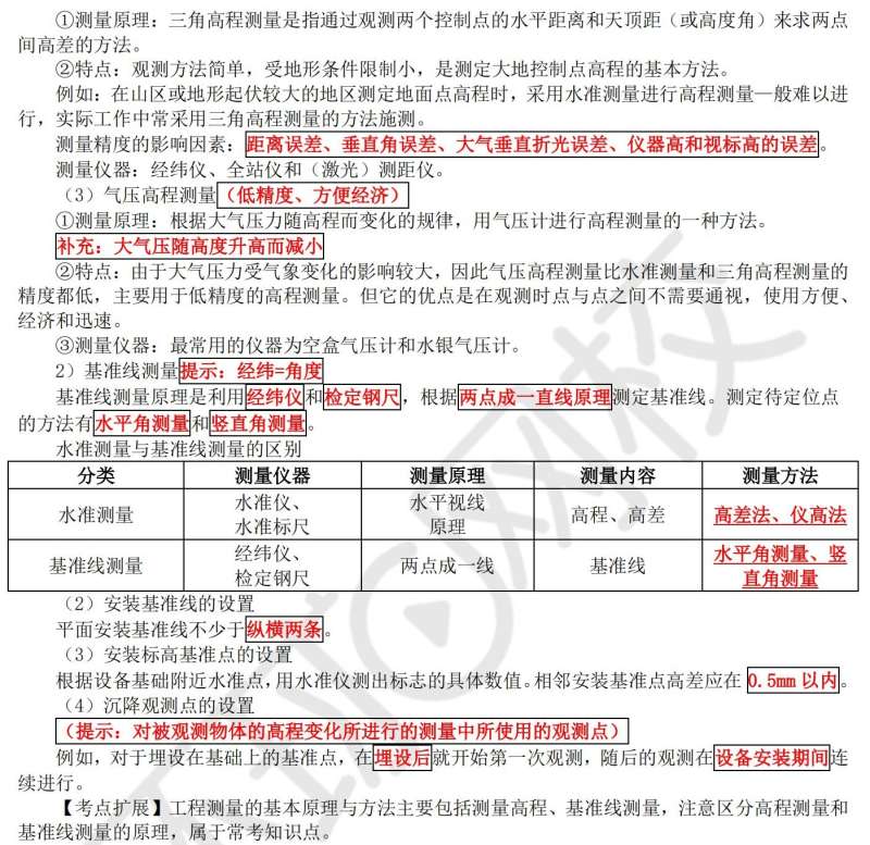 一级建造师机电实务如何复习,一级建造师机电实务重点章节 第2张 一级建造师机电实务如何复习,一级建造师机电实务重点章节 第2张