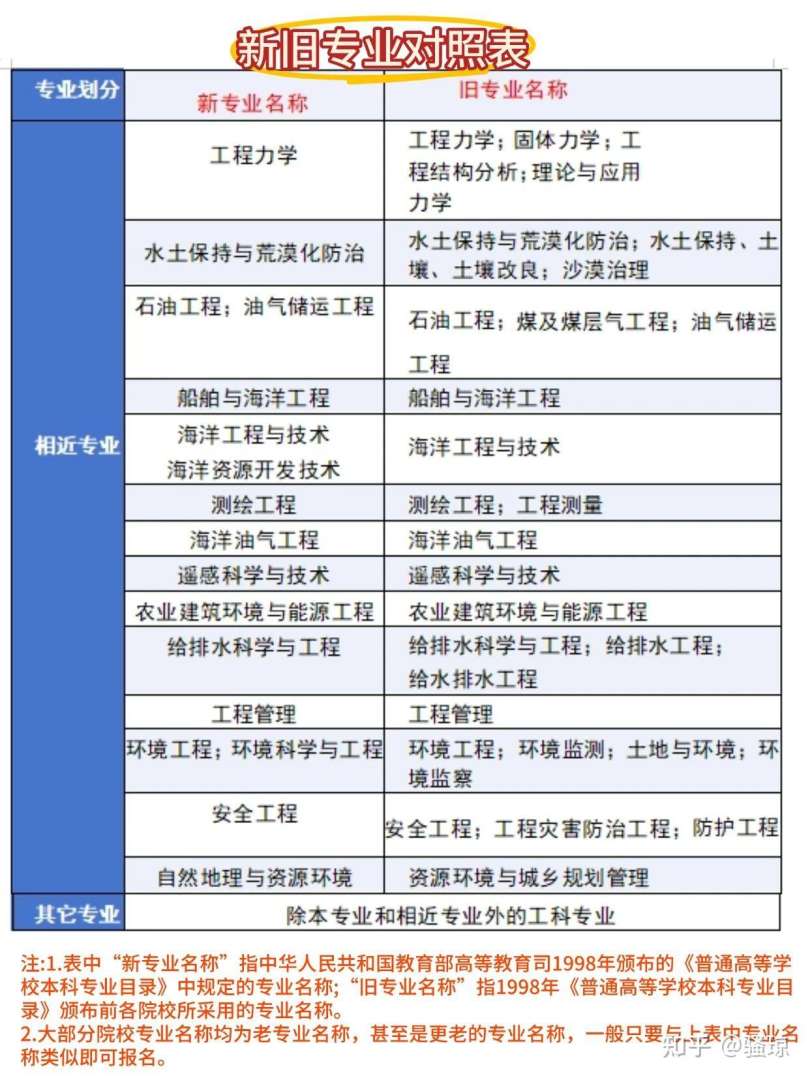 注册岩土工程师论坛,注册岩土工程师论坛app 第1张 注册岩土工程师论坛,注册岩土工程师论坛app 第1张