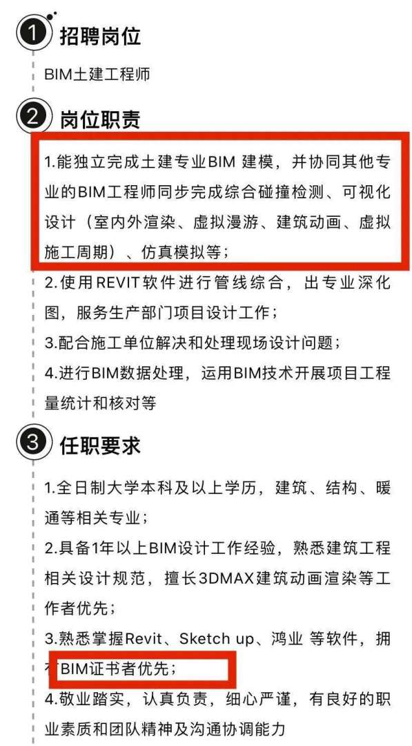 山西bim工程师招聘,山西bim工程师招聘信息  第2张