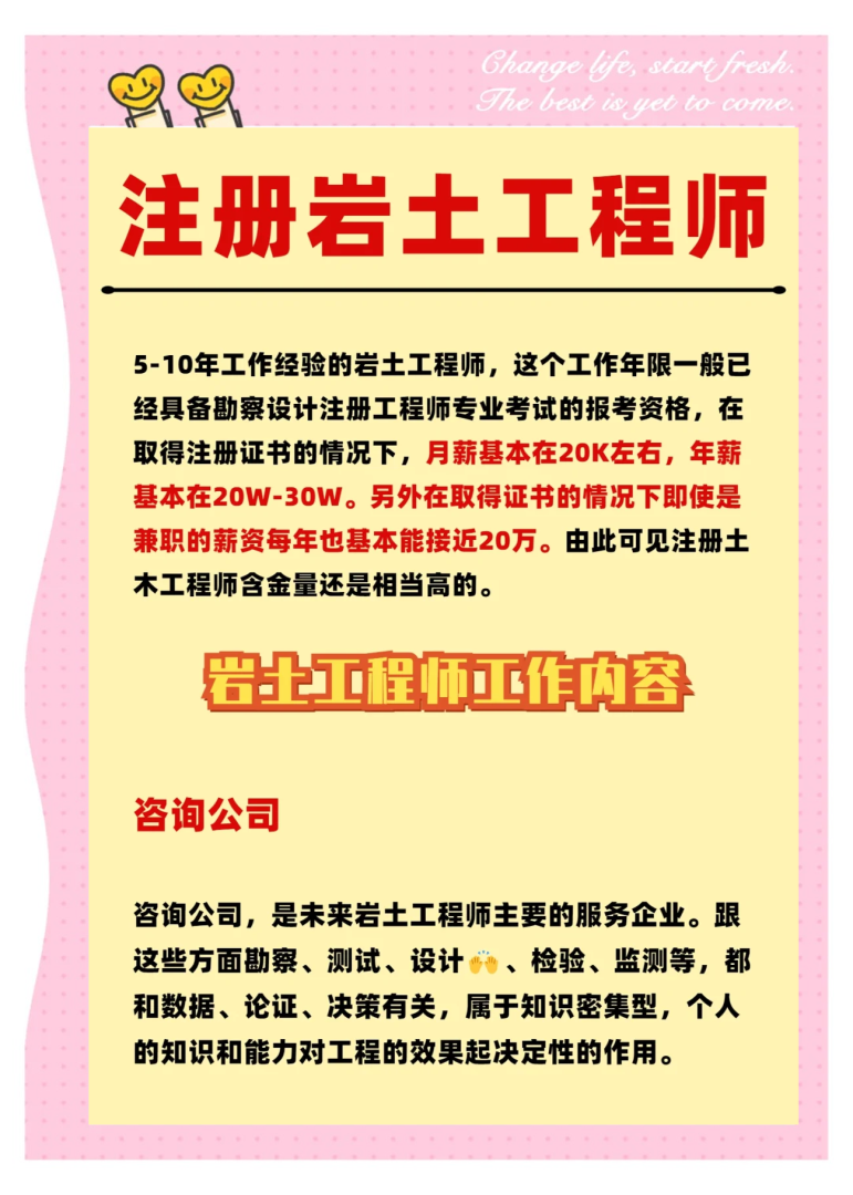 郑州注册岩土工程师年薪,注册岩土工程师全职年薪 第1张 郑州注册岩土工程师年薪,注册岩土工程师全职年薪 第1张