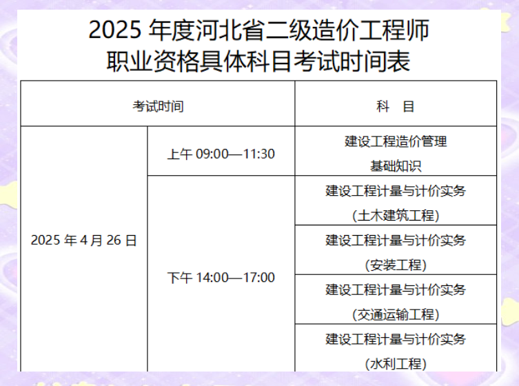 二级造价工程师报考条件时间二级造价工程师报考条件百度百科 第1张 二级造价工程师报考条件时间二级造价工程师报考条件百度百科 第1张