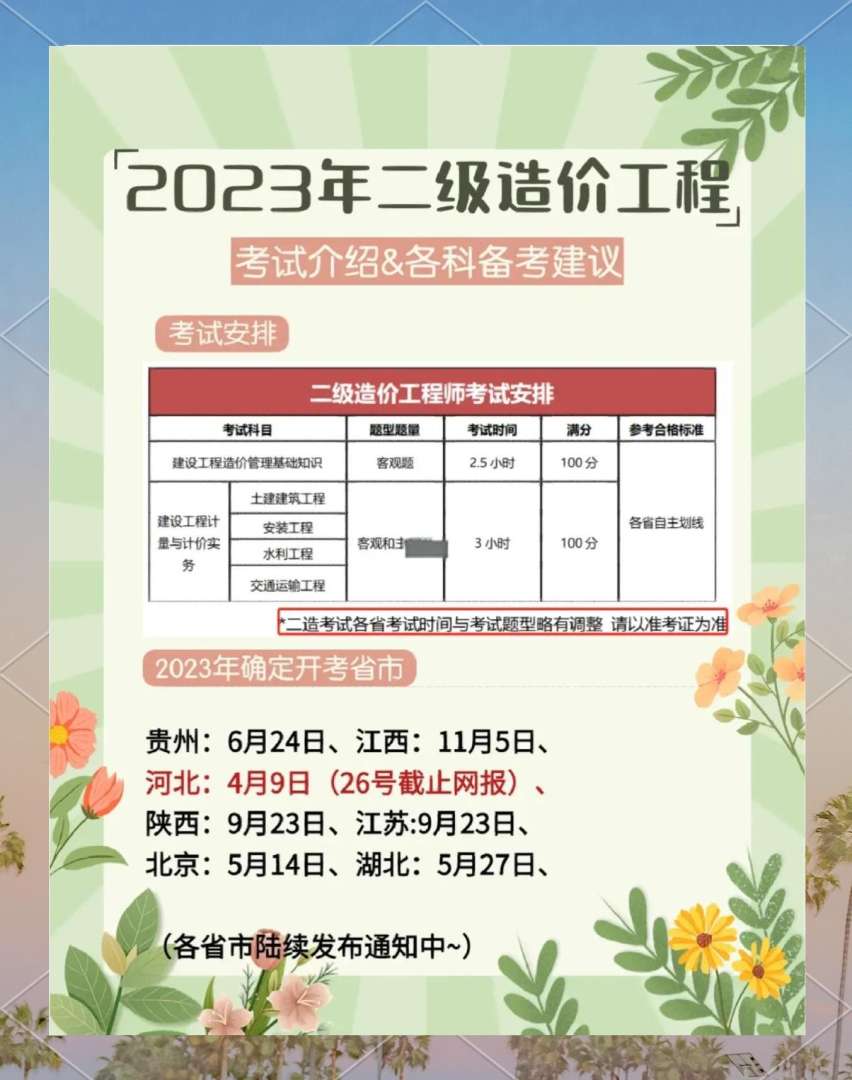 二级造价工程师报考条件时间二级造价工程师报考条件百度百科 第2张 二级造价工程师报考条件时间二级造价工程师报考条件百度百科 第2张