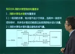 消防工程师证必过消防工程师证必过的科目 第1张 消防工程师证必过消防工程师证必过的科目 第1张