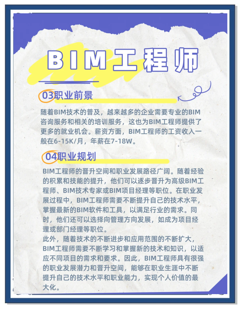 bim机电工程师前景,bim机电工程师前景如何  第1张
