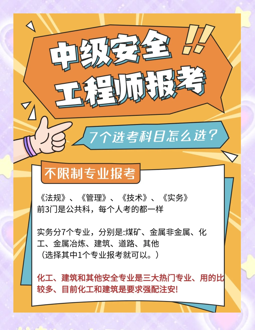 中级化工安全工程师有啥用,化工类中级工程师  第1张