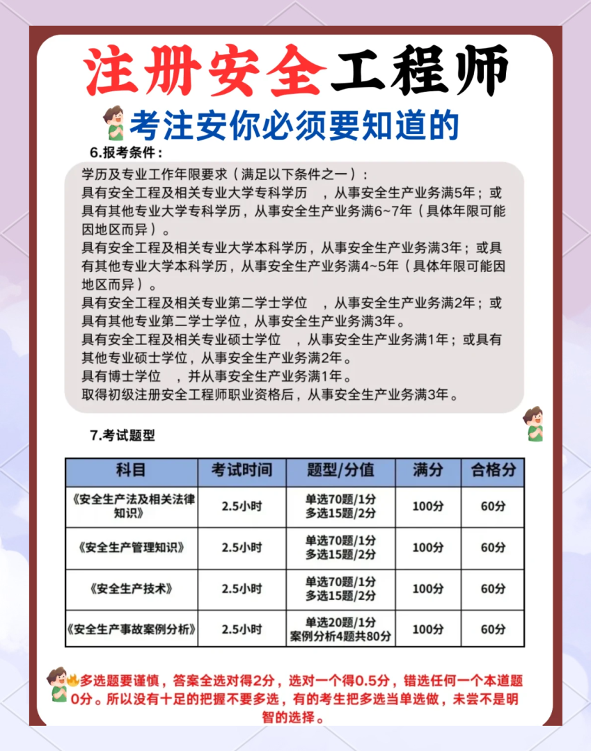 安全工程师报考时间及考试内容安全工程师报考指南 第1张 安全工程师报考时间及考试内容安全工程师报考指南 第1张