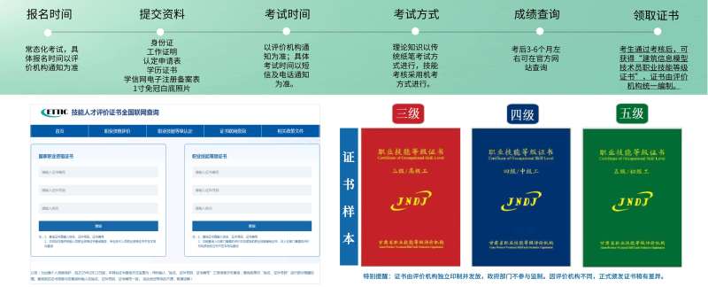 bim工程师证书考试在哪报名,BIM工程师考证报名网址 第1张 bim工程师证书考试在哪报名,BIM工程师考证报名网址 第1张