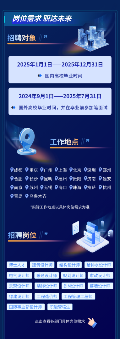 郑州bim工程师报考条件,河南bim考试 第1张 郑州bim工程师报考条件,河南bim考试 第1张