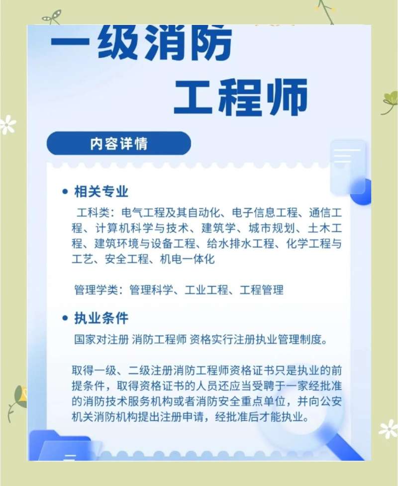 一级消防工程师培训哪个好,一级消防工程师培训机构排名前十 第1张 一级消防工程师培训哪个好,一级消防工程师培训机构排名前十 第1张