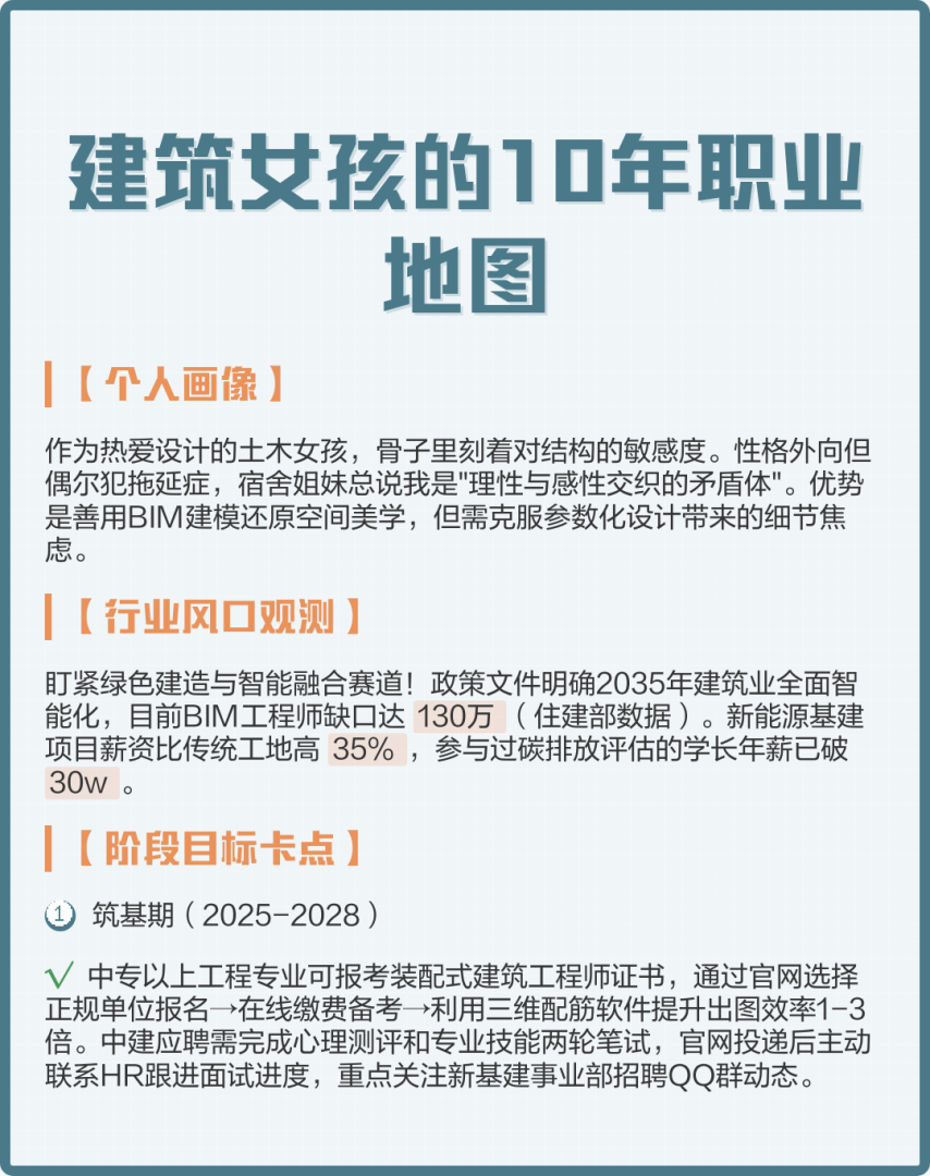 杭州土木建筑学会,杭州土木工程师bim 第1张 杭州土木建筑学会,杭州土木工程师bim 第1张