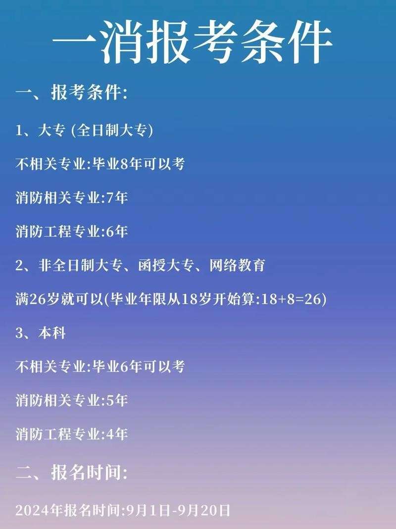注册消防工程师报考条件和费用,全国注册消防工程师报考条件 第1张 注册消防工程师报考条件和费用,全国注册消防工程师报考条件 第1张